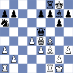 Gharibyan - Burmakin (chess.com INT, 2025)