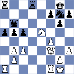Ritzer - Weber (Seefeld, 2003)