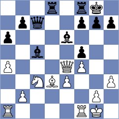 Vidyarthi - Matveeva (Chess.com INT, 2020)