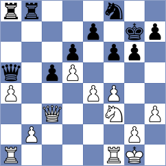 Sieciechowicz - Mortazavi (chess.com INT, 2025)