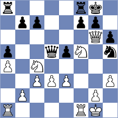 Mirimanian - Munoz (chess.com INT, 2024)