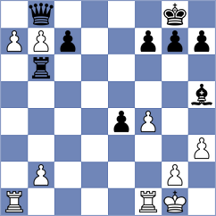 Zhukovskyi - Shturma (chess.com INT, 2023)