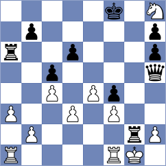 Luo - Wang (Shanghai CHN, 2024)
