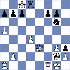 Marcolino - Danielyan (chess.com INT, 2023)