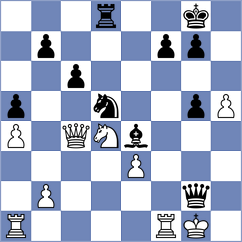 Basko - Martin Rueda (chess.com INT, 2024)