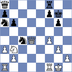 Pourkashiyan - Tang (chess.com INT, 2024)