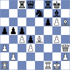 Lam - Schulz (chess.com INT, 2024)
