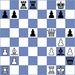 Fischer - Schleissinger (Eppingen, 2004)
