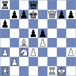 Zambrano Ferrin - Chabla Villamar (Chess.com INT, 2020)