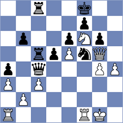 Amirkul - Moldagali (chess.com INT, 2024)