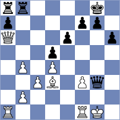 Pham Le Thao Nguyen - Shamsi (chess.com INT, 2024)