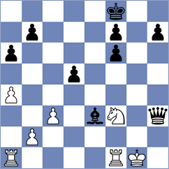 Jodorcovsky - Begmuratov (chess.com INT, 2023)