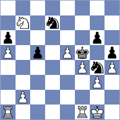 Kalyani Sirin - Modric (chess.com INT, 2025)