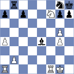 Owezdurdiyeva - Bubnova (FIDE Online Arena INT, 2024)