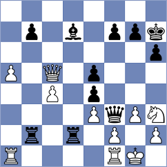 Bernaldo Serrano - Wohl (Calvia, 2004)