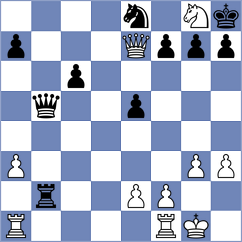 Bely - Matorin (Kiev, 2004)