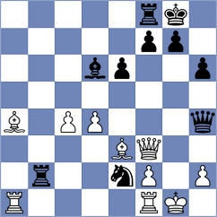 Zainullina - Hajiyev (chess.com INT, 2023)