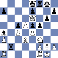 Premnath - Manelyuk (chess.com INT, 2022)