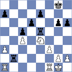 Shuvalova - Sinitsina (chess.com INT, 2022)