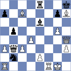 Jval Saurin Patel - Shandrygin (chess.com INT, 2025)