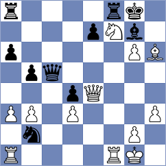 Valle Luis - Malgina (chess.com INT, 2024)