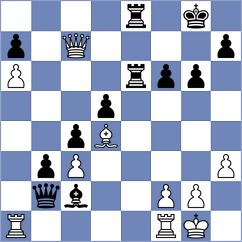 Calhoun - Krishnan (chess.com INT, 2023)