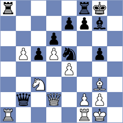 Agibileg - Moskvin (chess.com INT, 2024)
