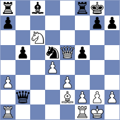 Sufiev - Korjakin (Nizhnij Tagil, 2007)