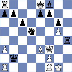 Watts - Znosko Borovsky (Cheltenham, 1928)