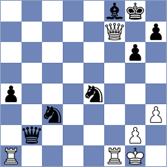 Gavrilov - Mitrabha (chess.com INT, 2023)