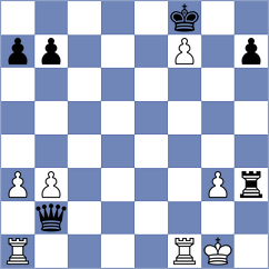 Chernikov - Durarbayli (Chess.com INT, 2021)