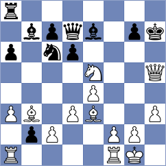 Zhingri Bermeo - Malusin Valarezo (Chess.com INT, 2020)