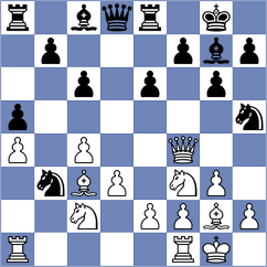 Fudalej - Gutierrez Olivares (chess.com INT, 2025)