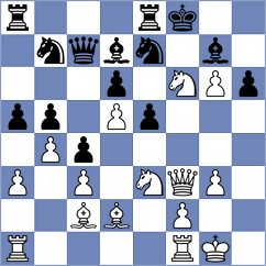 Yanzin - Belonogov (Samara, 2006)