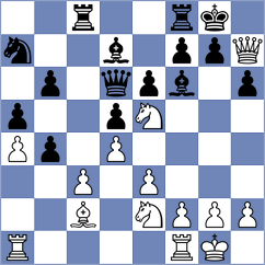 Goodchild Martin - De La Rosa Baez (Tenerife, 2015)