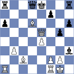Titus - Qian (Chess.com INT, 2020)