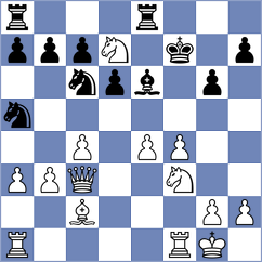 Brenke - Jakovljevic (chess.com INT, 2025)