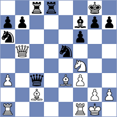 Hernandez Santos - Jovic (chess.com INT, 2024)