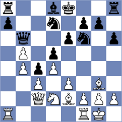 Gonzales - Deschin (Bethune, 2004)
