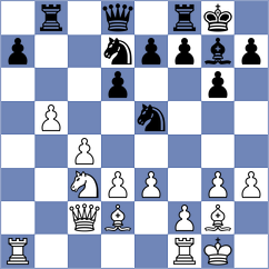 Shapiro - Demina (chess.com INT, 2024)