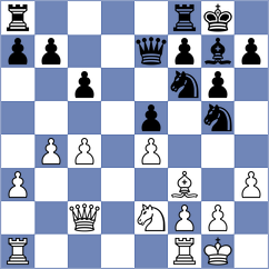 Muratov - Eid (chess.com INT, 2024)