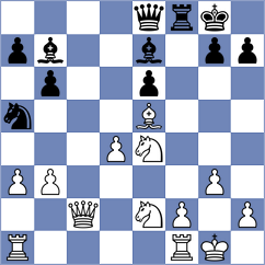 Semenov - Kandaurov (Astana, 2012)