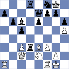 Chernyavsky - Mora Velasco (chess.com INT, 2025)