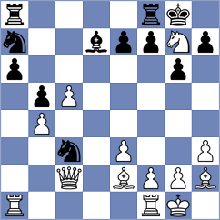 Sukandar - Yazici (chess.com INT, 2025)