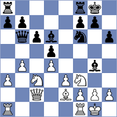 Rasch - Koch (Landau, 1996)