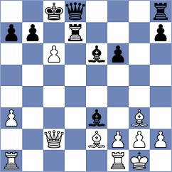 Yao - Chelushkina (Rhodes GRE, 2025)