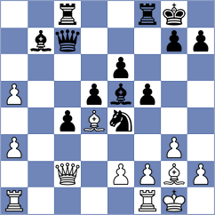 Degtiarev - Arabidze (chess.com INT, 2022)