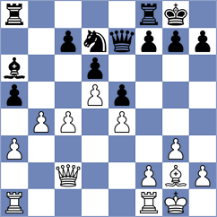Gant - Rojas Salas (chess.com INT, 2024)