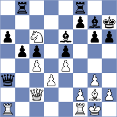 Saha - Sawan (chess.com INT, 2024)