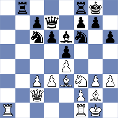 Mamedov - Pichot (Sharjah UAE, 2025)